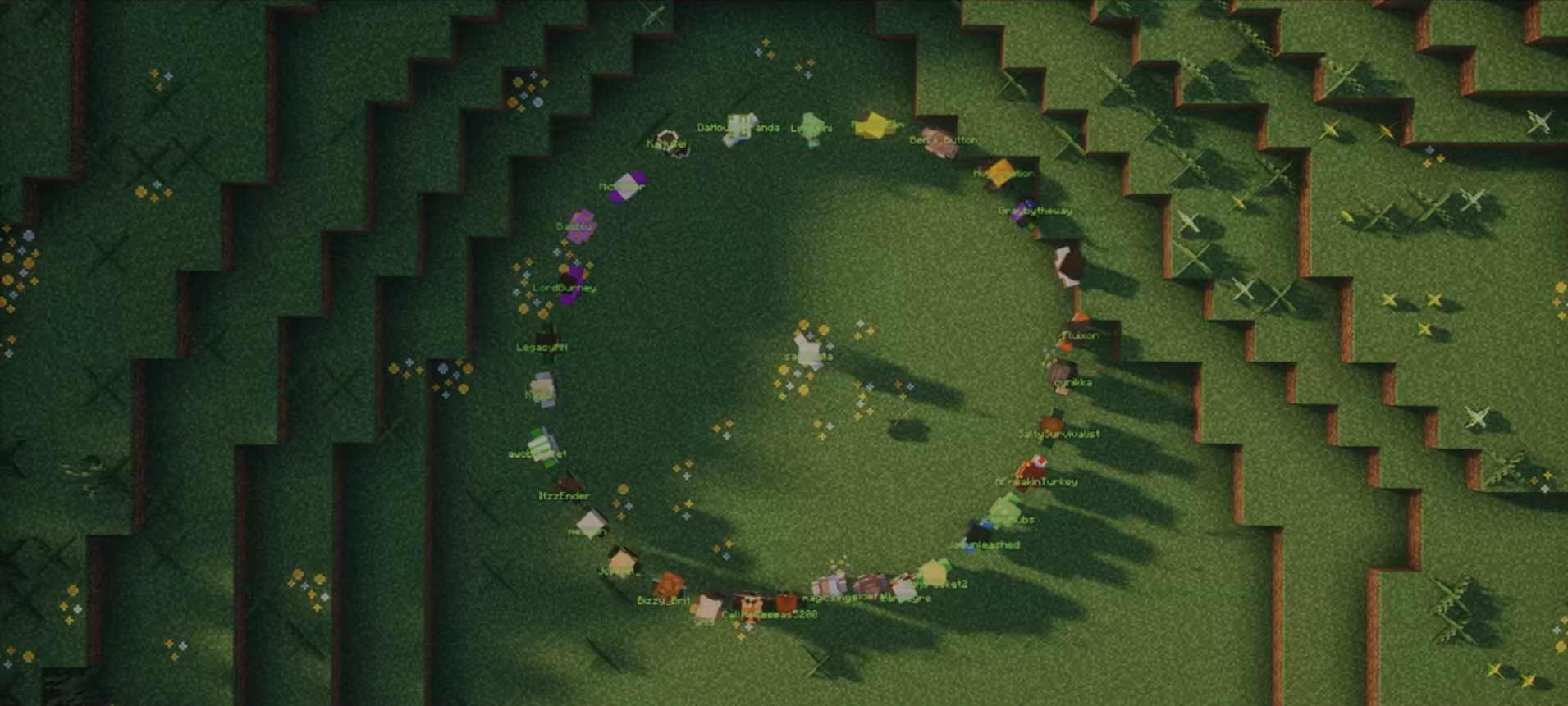 Chained Life image 7